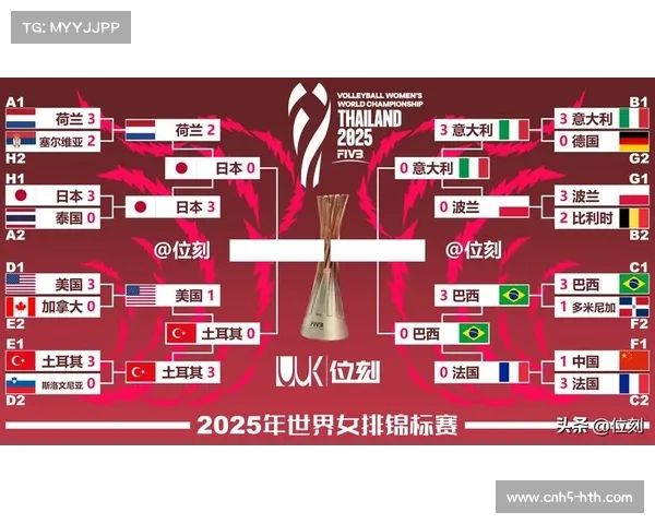 日本女排聘土耳其外教费罗引领球队晋级世锦赛四强再创辉煌